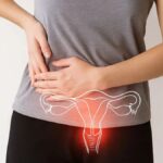 Exploring GyneCube: Revolutionizing Women’s Health with Innovation