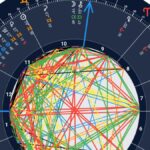 Nativität and Its Impact on Personal Growth and Transformation